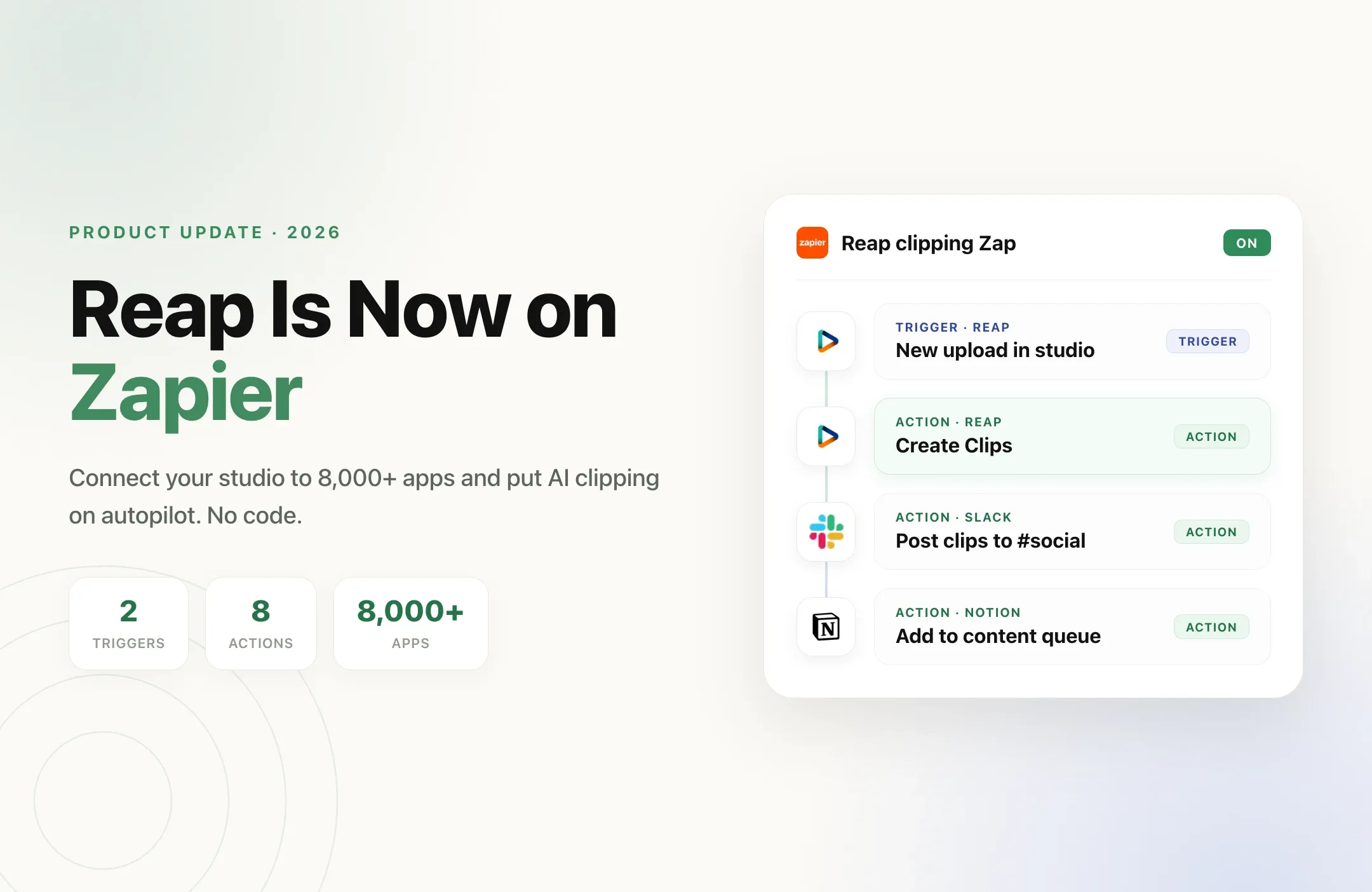 Reap is now on Zapier — automate AI video clipping, captions, and publishing across 9,000+ apps with no code.